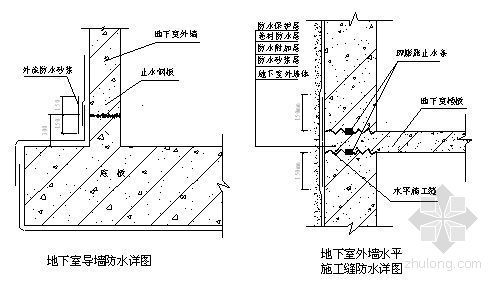 风机基础钢筋施工方案资料下载-北京某商业建筑群防水施工方案