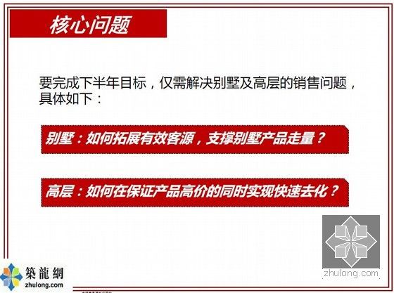 世界500强地产企业别墅区项目营销策略报告-核心问题