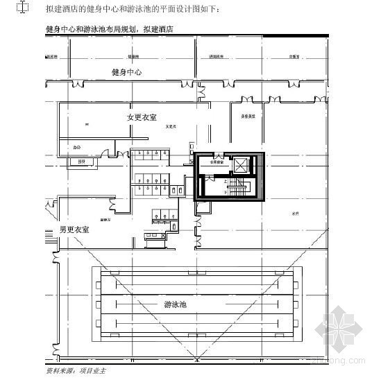 广西酒店可行性研究报告资料下载-河北某酒店新建工程可行性研究报告（2008-12）