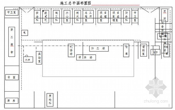 施工平面布置图及布置说明详解- 