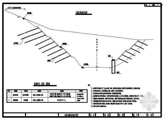 道路高边坡图资料下载-公路高边坡监测点断面布置图