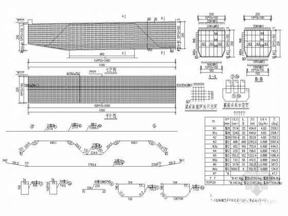 4×30米预应力混凝土简支箱梁桥施工图全套49张（国际著名桥梁公司）-盖梁钢筋构造图 