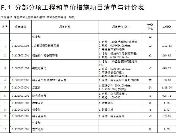 会展中心装饰施工图资料下载-[浙江]体育会展中心外墙幕墙装饰玻璃幕墙工程量清单控制价(含施工图纸)