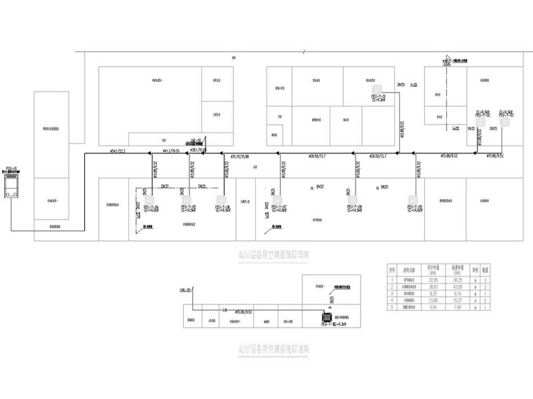 [湖南]地铁站交通建筑暖通空调系统设计施工图（大院出品）-备用空调原理图.jpg