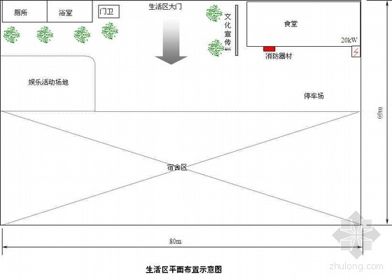 浙江某化工项目临时设施施工方案（附布置图）- 