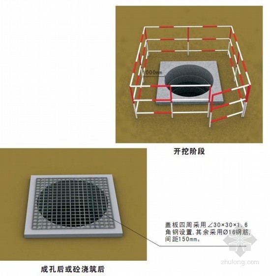 [江苏]旅游渡假区安全文明施工方案（详细图片展示）-桩（井）口安全防护 