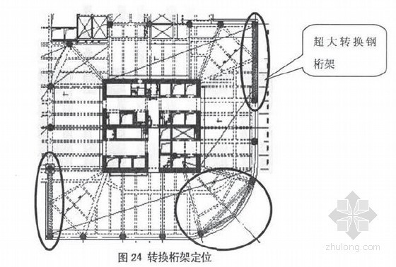 超高层钢管混凝土框架一核心筒结构施工技术的研究与应用103页（硕士）-转换桁架定位 