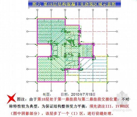 [QC成果]不对称钢悬挂结构楼板混凝土质量控制汇报-第18层结构混凝土先浇筑区域示意图 