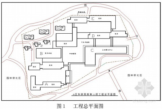 二次结构及防水保温工程资料下载-[北京]二层框架结构科研楼工程施工组织设计(鲁班奖)