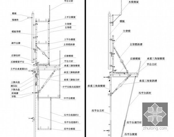 [浙江]跨海大桥通航孔V型墩施工技术方案70页（悬臂模板）-V型墩模板构造图