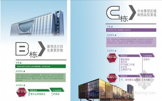 城市休闲商业综合体资料下载-新型城市综合体项目广告宣传画册20张（商业模式、定位）