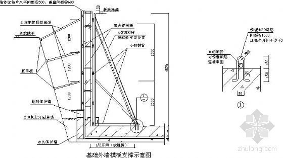 高层公寓施组资料下载-北京某高层公寓施工组织设计（争创长城杯）