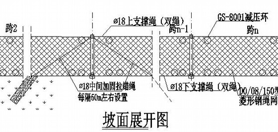 防护网CAD图资料下载-公路被动防护网一般设计图