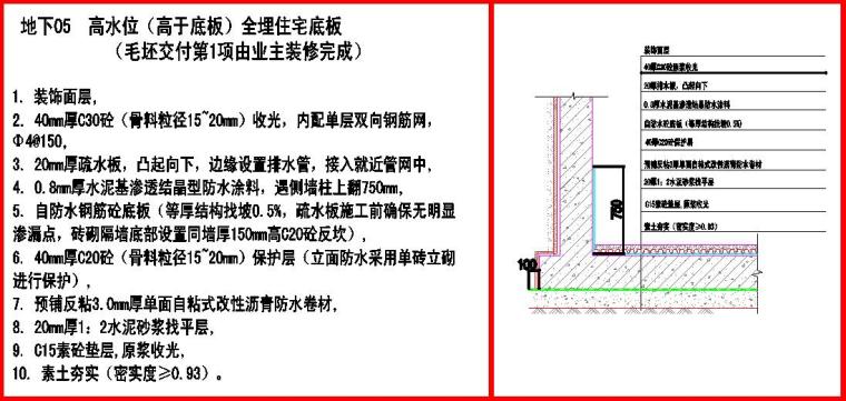 建筑工程统一构造做法图集（屋面、外墙、地下室等）-住宅底板构造做法