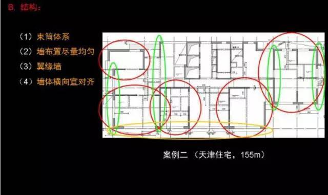 中建设计总院最牛“干货”超高层住宅设计经验（结构、水暖电篇）-QQ截图20151124153733.jpg