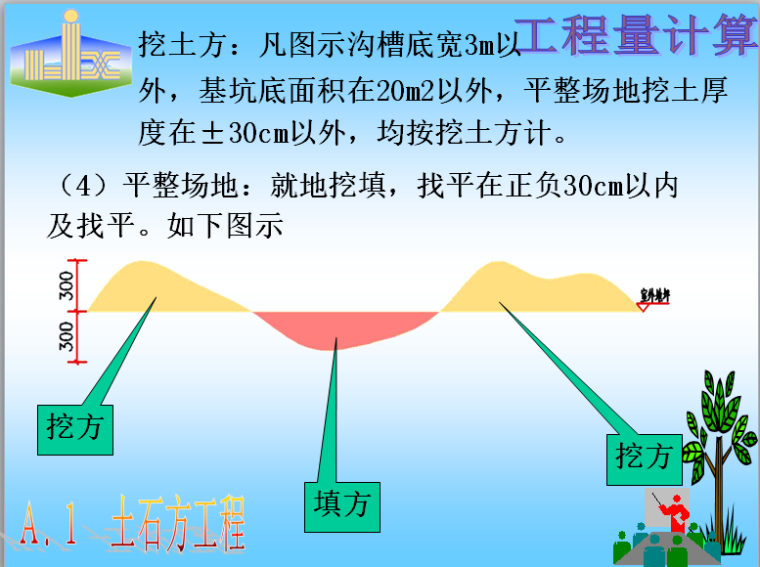 工程量计算-土石方-土石方