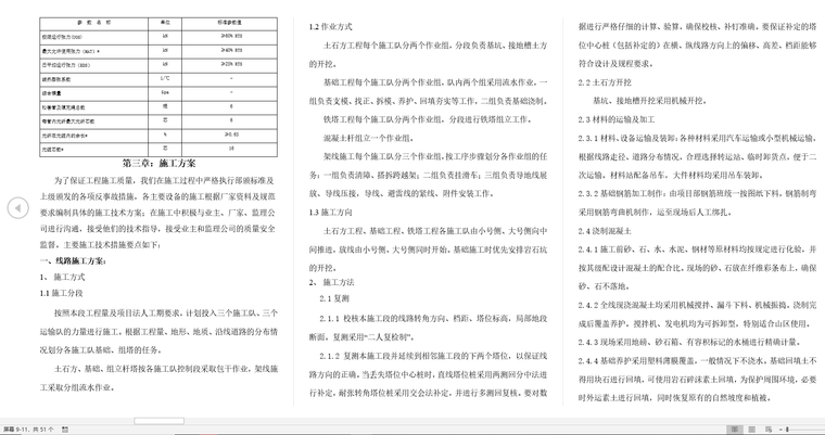 中电投新疆鄯善楼兰风电场一期49.5MW工程35kV集电线路安装-内容梗概-2