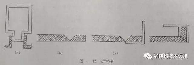 金属幕墙之单层铝板、复合铝板幕墙的设计与施工_12