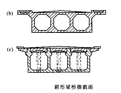 隧道测量包括哪些内容资料下载-公路概论教案（包括教学环节、内容、设计意图等）