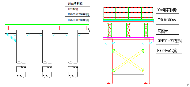 乐清湾2号桥投标施工组织设计（共217页）_4