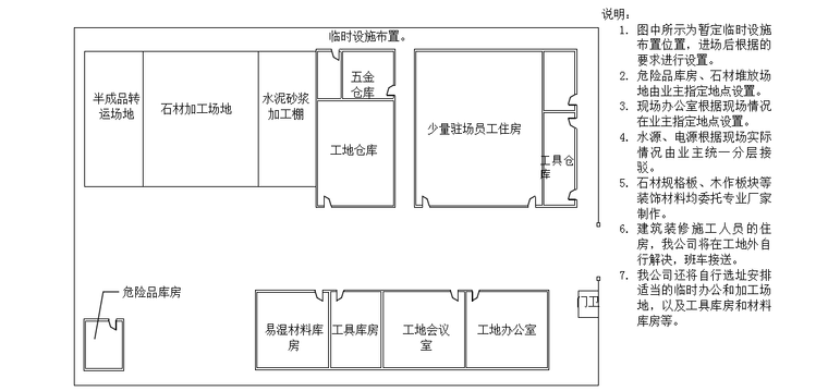 酒店客房装饰施工组织资料下载-装饰装修施工组织设计(范本)