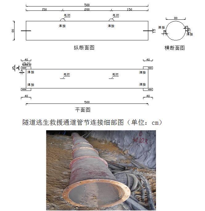 [云南]高速公路总体实施性施工组织设计（230余页）-隧道逃生救援通道