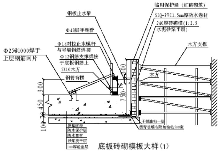 北京SOHO现代城地下室底板施工组织设计方案_3