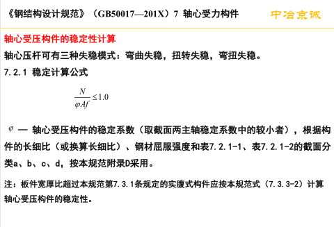 钢结构整体稳定性计算资料下载-钢结构整体稳定、局部屈曲与屈曲后强度-中冶京诚