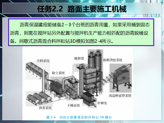 建设工程施工合同培训课件资料下载-路面工程施工准备PPT课件（162页）