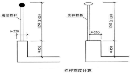 杭州市住宅工程常见质量缺陷防治措施_4