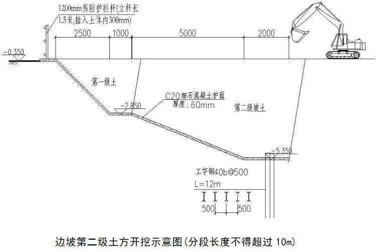 [天津]国际医院工程土方开挖回填施工方案（55页，鲁班奖工程）-边坡第二级土方开挖示意图