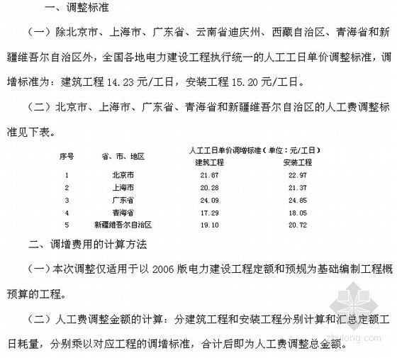 最新广东人工单价定额资料下载-电力建设工程定额人工费调整(定额〔2011〕39号)