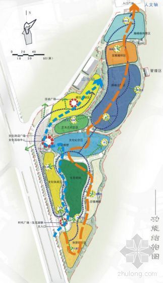 湖南衡阳公园景观规划设计方案-2