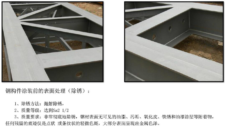 [河北]项目监管部编制建筑工程质量样板图集（企业标准）-钢结构制作