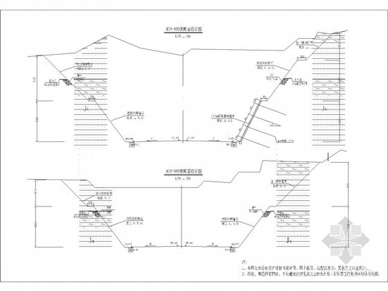 路堑边坡防护工程设计图资料下载-[四川]高速公路深路堑边坡防护设计图