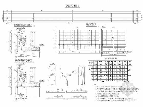 桥梁铁护栏改造资料下载-桥梁工程防撞护栏钢筋构造图