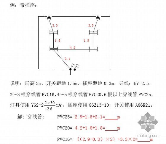 [实用]电气工程预算员工程量计算及清单计价编制方法及技巧大全（92页图文）-实例