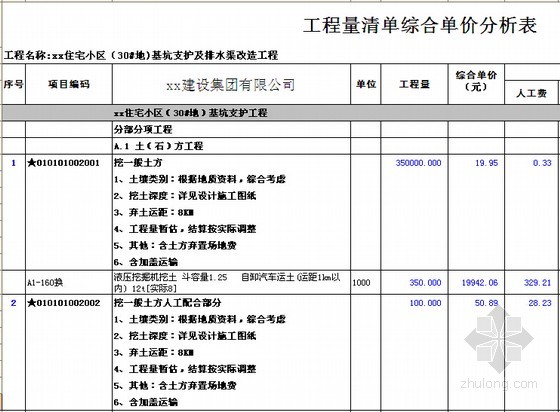 [廣西]住宅樓基坑支護及排水渠改造工程投標報價書(全套)-清單定額