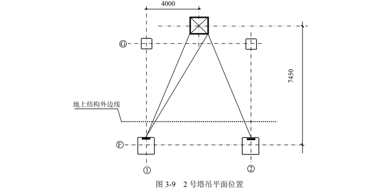 中建大连中银大厦工程施工组织设计（共264页，图文丰富）_5