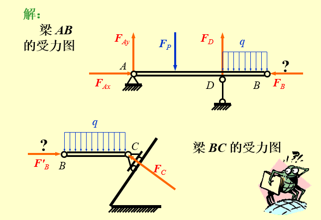 理论力学教程ppt（814页）_2