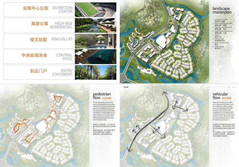 三亚椰风路项目资料下载-[海南]三亚椰风路项目概念景观设计文本pdf（81页）