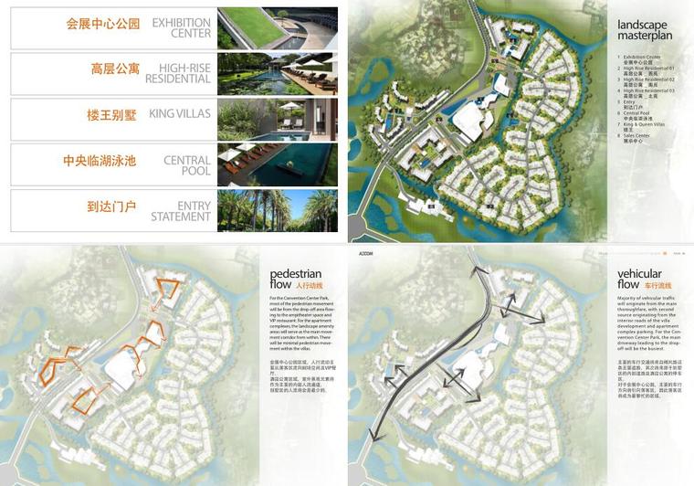 公寓概念设计文本资料下载-[海南]三亚椰风路项目概念景观设计文本pdf（81页）