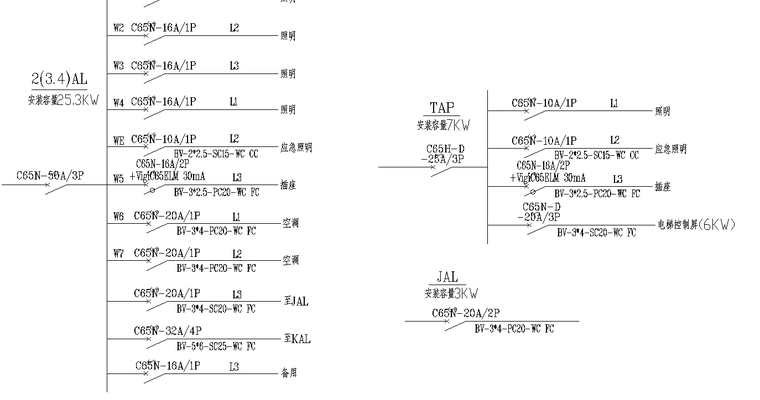 某学员宿舍电气施工图全套-配电箱系统图