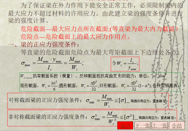 工字钢强度验算-梁的强度计算