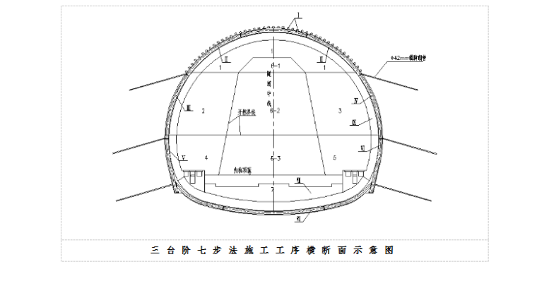 洪水应急方案资料下载-黄土隧道施工方案（共64页，内容详细）