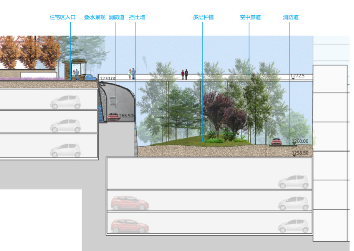 [贵州]绿色生态山体住宅公园景观规划设计方案-商务花园区剖面图