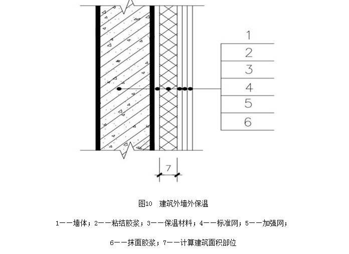 [甘肃]最新甘肃省造价文件汇编（310页）-建筑物外墙保温