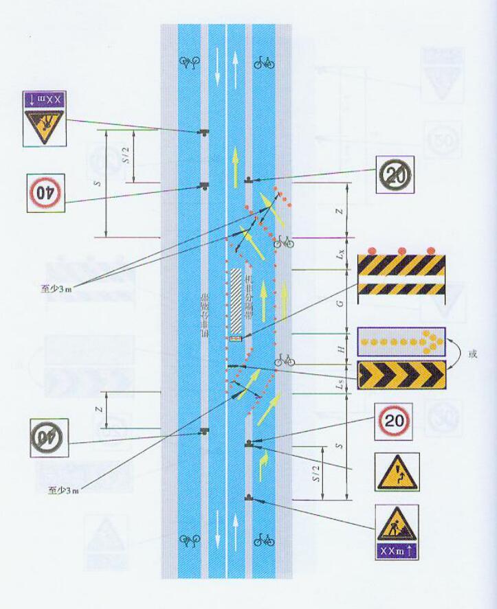公路施工作业安全控制区域布置办法-路段有非机动车道半幅路封闭的施工作业