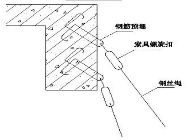 12米脚手架方案资料下载-宁波悬挑式钢管脚手架施工方案