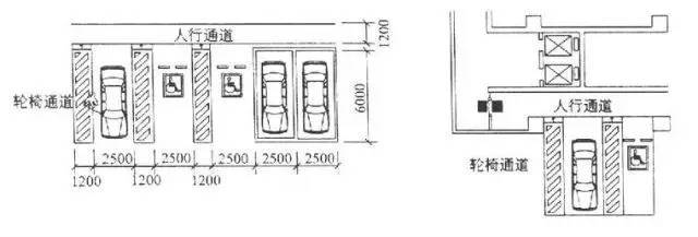 停车场设计规范_9